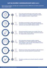 Aktualne informacije v zvezi z novim koronavirusom 4
